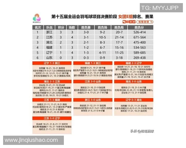 杭州排球队在杯赛中的实力展现与未来发展潜力分析 杭州排球队在杯赛中的实力展现与未来发展潜力分析