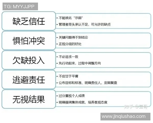 杭州篮球队转换体系解析:高效战术与团队协作的完美结合 杭州篮球队转换体系解析:高效战术与团队协作的完美结合